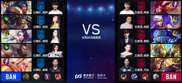 B8 vs OG 和 Heroic vs NRG 在 BLAST.tv Austin Major 2025 第一阶段的第二轮中
